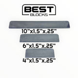 Best Blocks