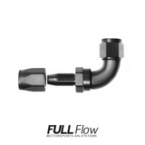 Full Flow Straight AN-Hose Ends